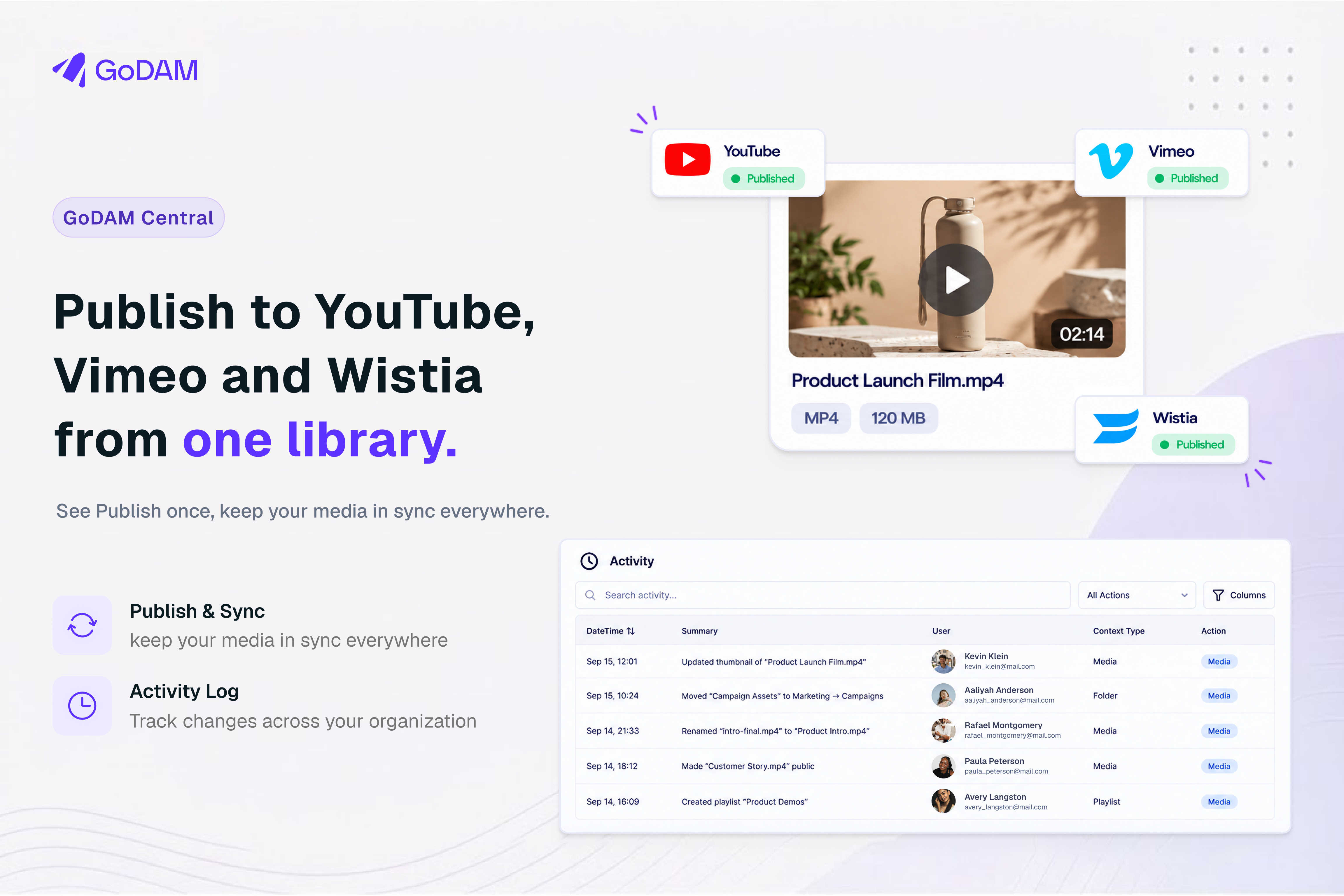Publish to YouTube, Vimeo and Wistia from GoDAM