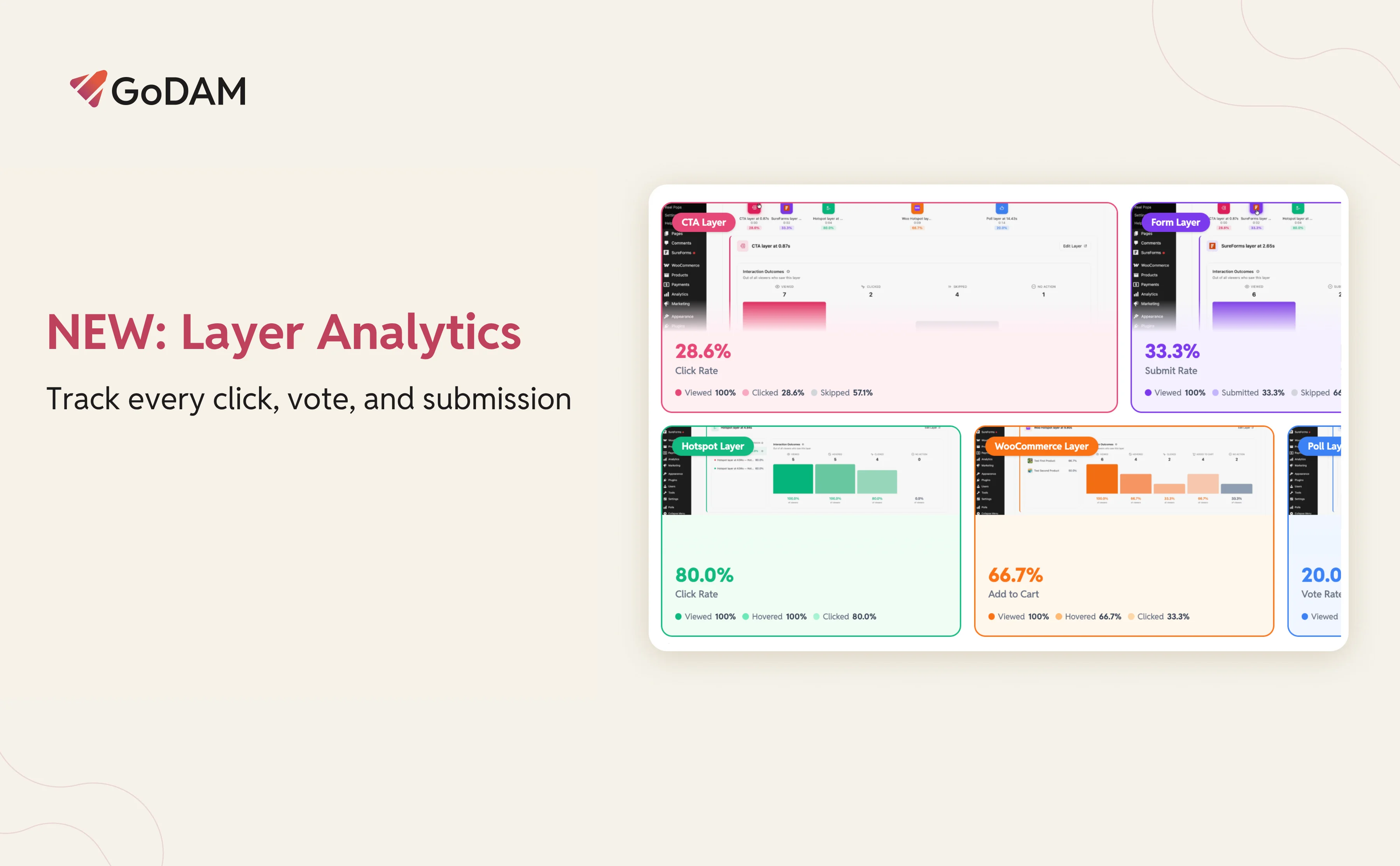 Introducing Layer Analytics: See What Drives Action in Interactive Videos
