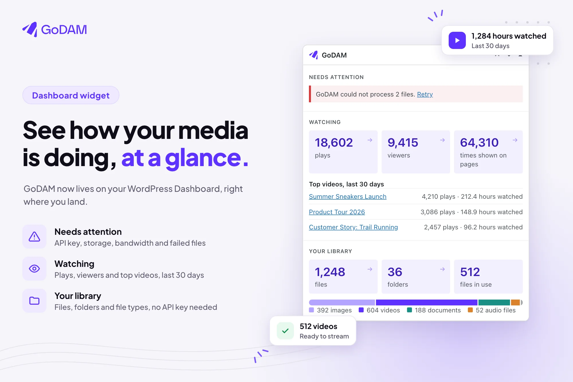 GoDAM WordPress Dashboard Widget