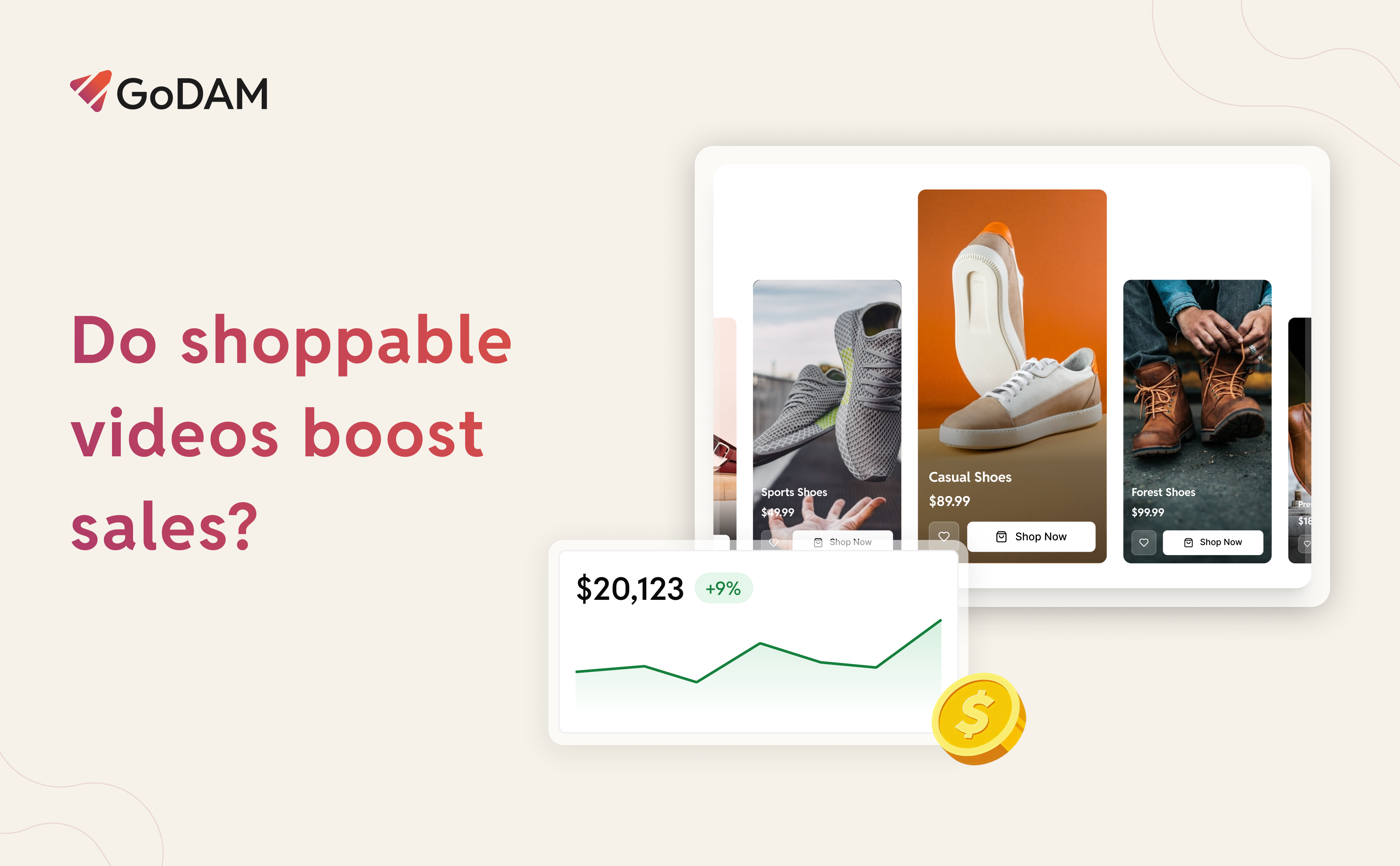 Do Shoppable Video Boost Online Store Conversion Rate?