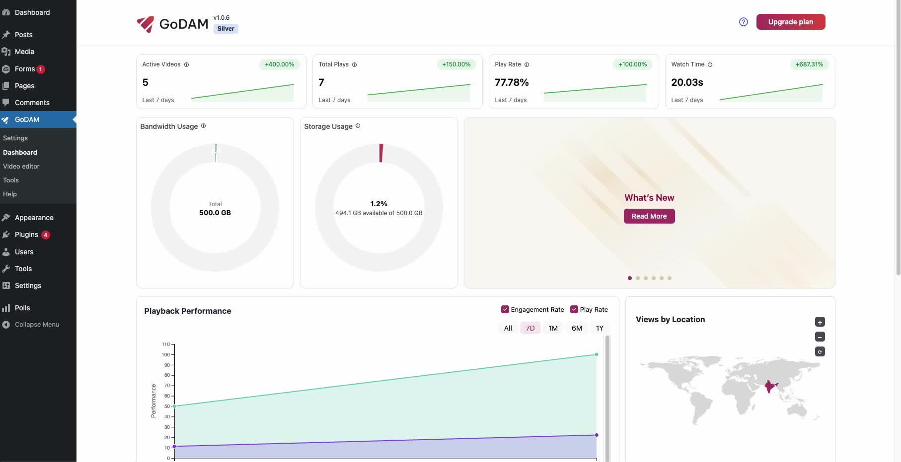 Analytics-Dashboad-Demo